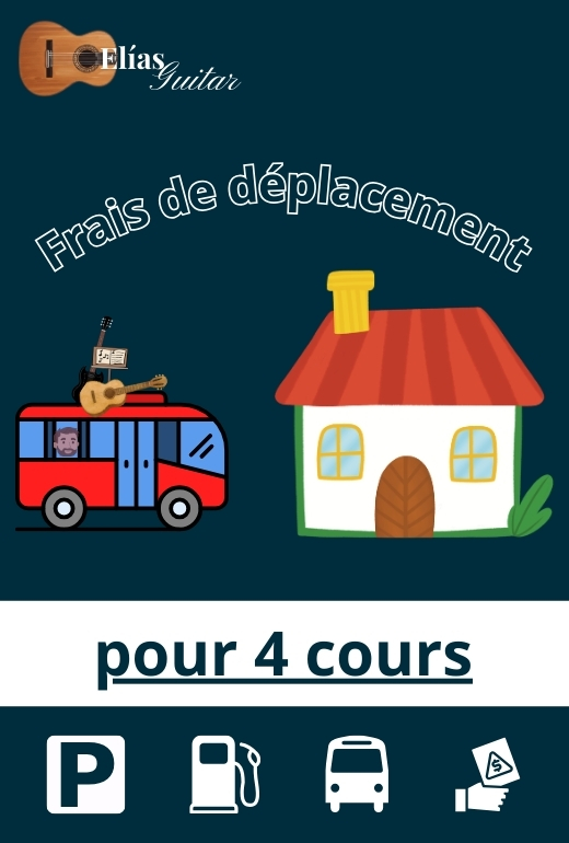 Guitare Classique et Solfège à Bruxelles